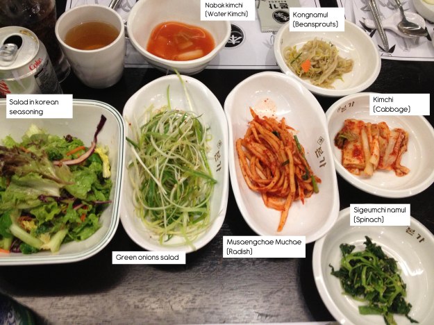 Varieties of banchan they served